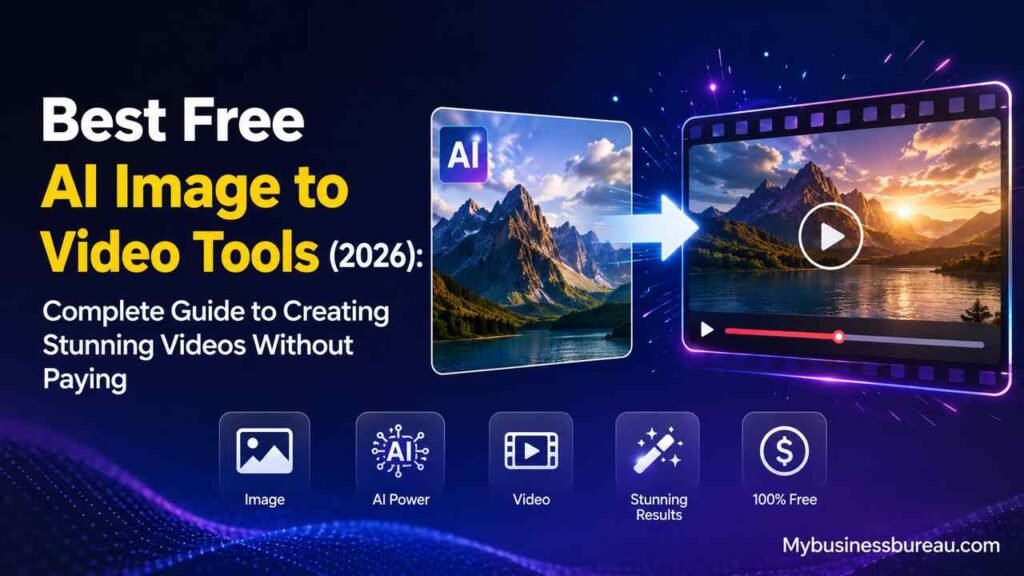 Best free AI image to video tools comparison in 2026